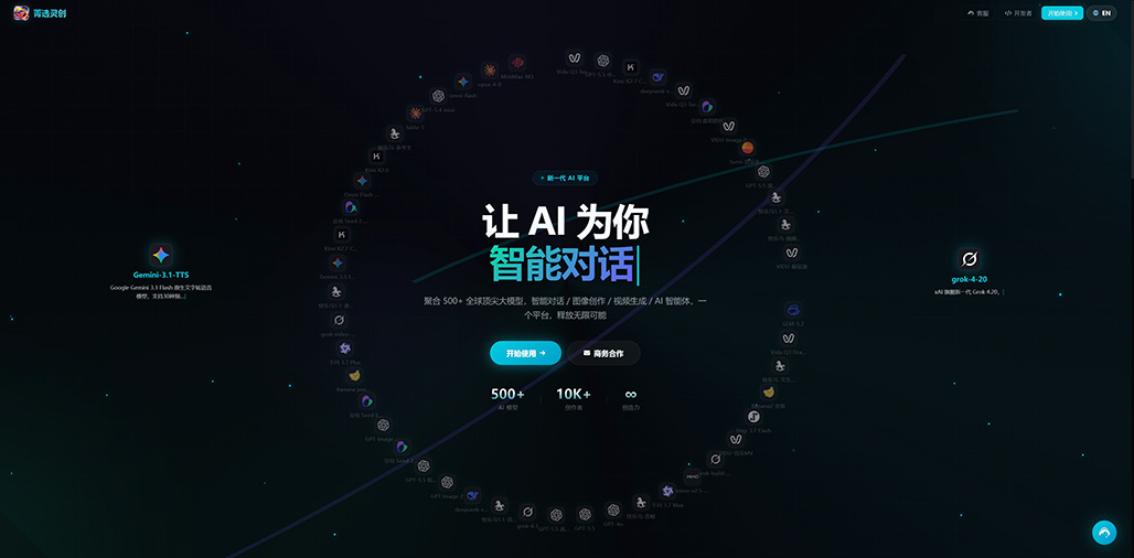 商业应用