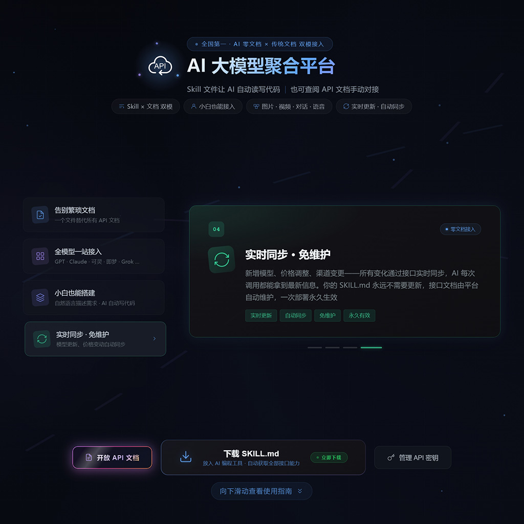 后台API接口